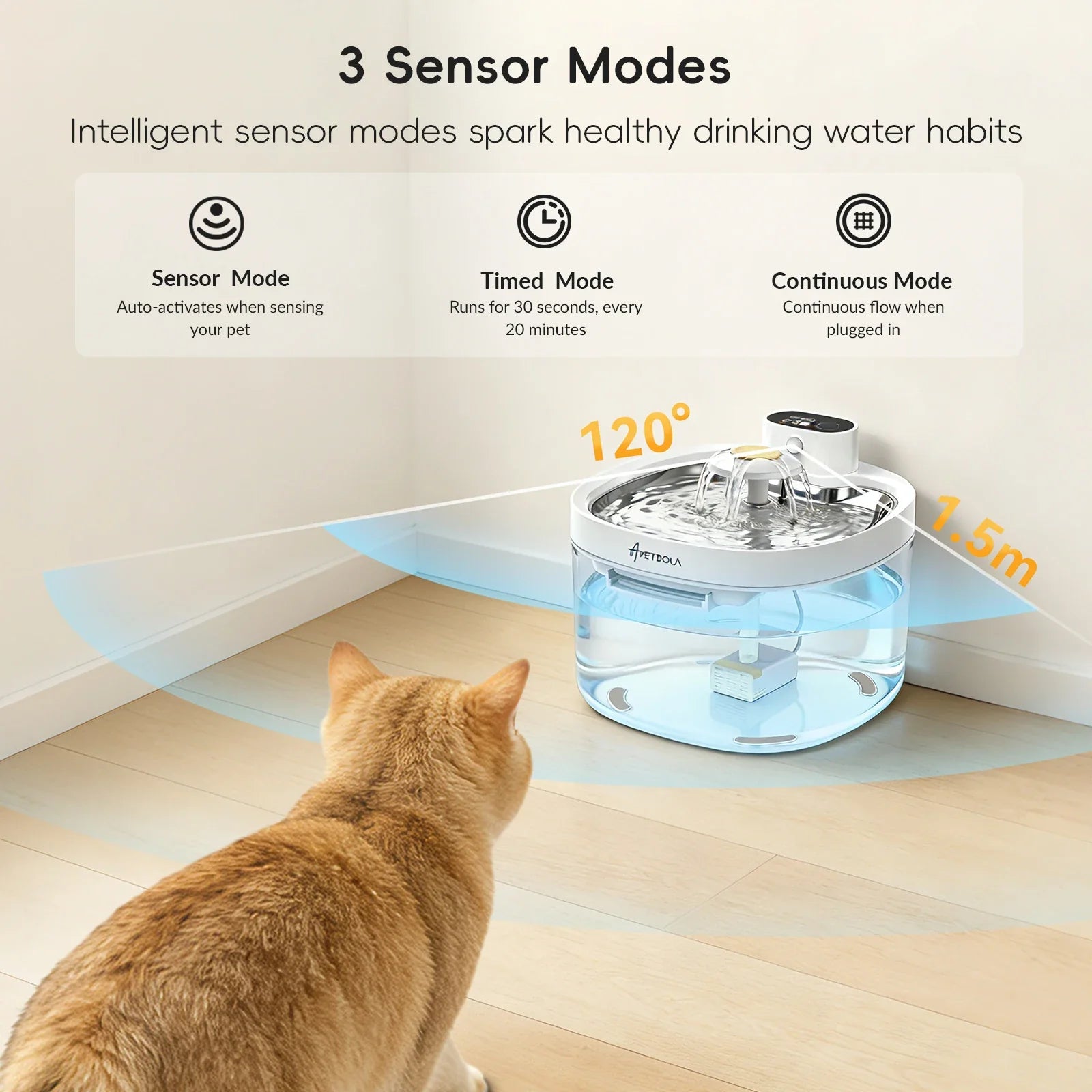 Cordless Pet Water Fountain